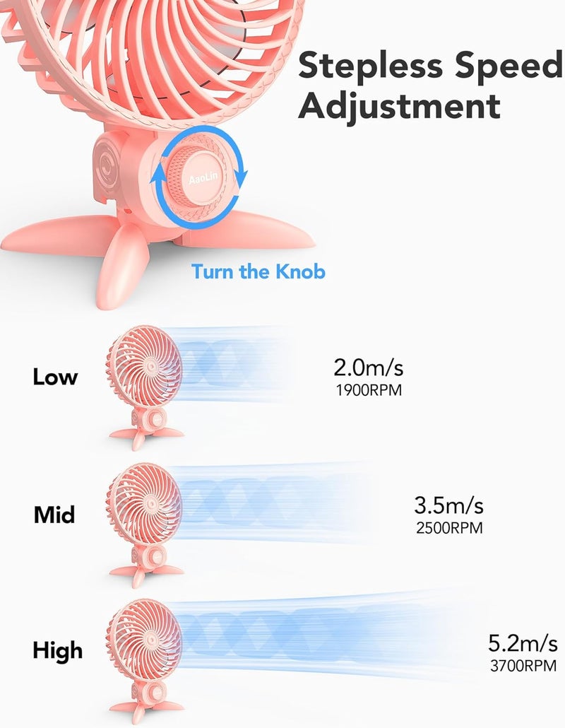 AaoLin USB Small Fan, Desk Fans with CVT Variable Speeds, Strong Cooling Airflow, Quiet Portable, Desktop Mini Personal Fan for Room, Home,Office, Bedroom-USB Powered - Image 2